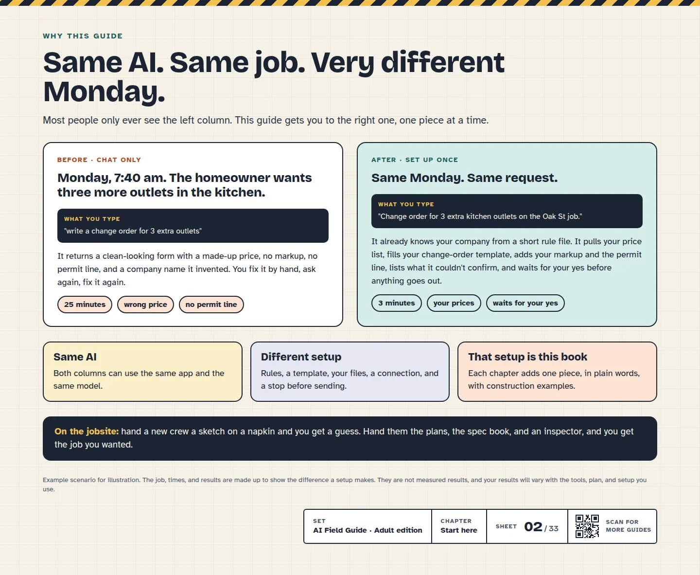 Sample page from How AI Actually Works